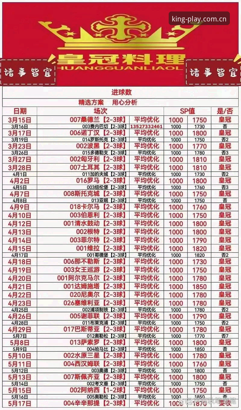 赢动无限精彩 揭秘皇冠体彩官网“赢动无限精彩”背后的创新玩法与真实体验