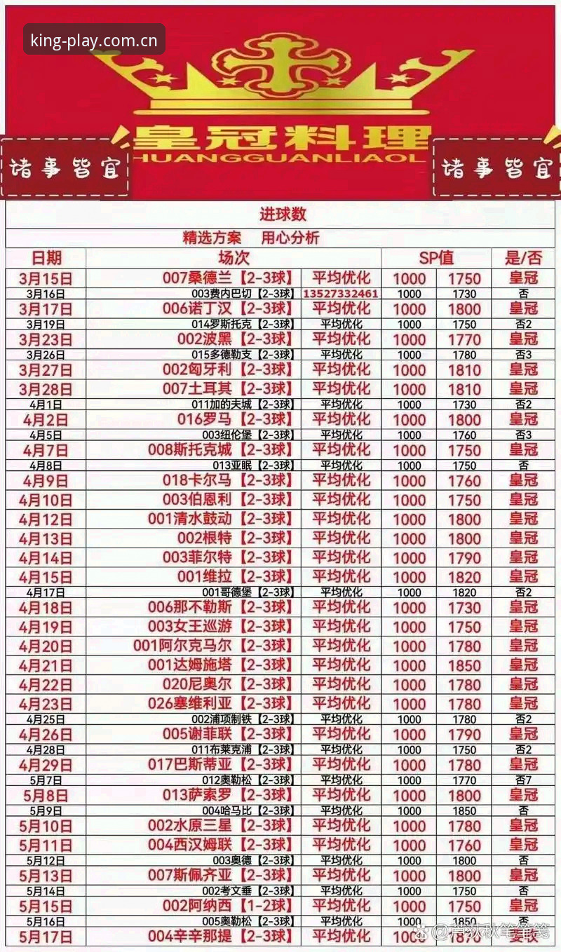 皇冠体彩官网操作指南最新动态：v2.2.5版本技术评测与实战解析