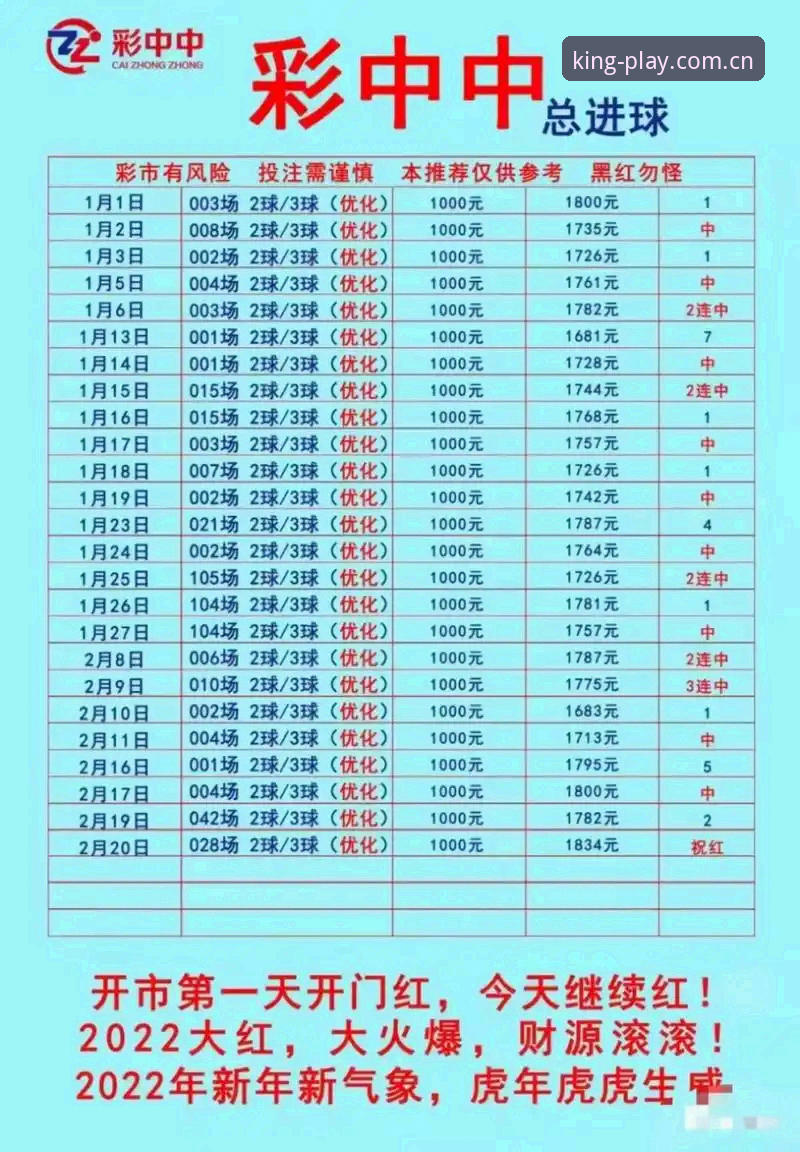 2026皇冠体彩账号注册 2026皇冠体彩账号注册使用教程:从入门到精通的操作指南